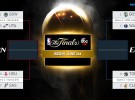 NBA Playoffs 2017: horarios de las semifinales de Conferencia