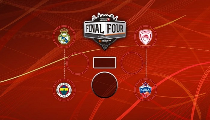 Real Madrid, Fenerbahçe, CSKA y Olympiacos jugarán la Final Four de la Euroliga 2017