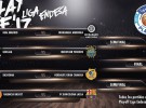 Horarios de los playoffs 2017 de la Liga Endesa ACB