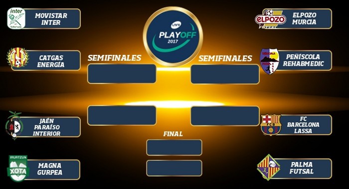 Comienzan los playoffs de la LNFS 2016-2017