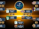 Final LNFS 2017: previa y horarios del duelo entre Barça e Inter Movistar