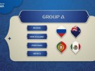 Copa Confederaciones 2017: equipos del Grupo A