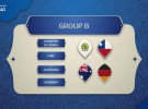 Copa Confederaciones 2017: equipos del Grupo B