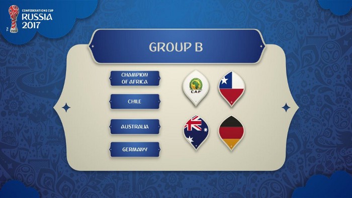 Copa Confederaciones 2017: equipos del Grupo B