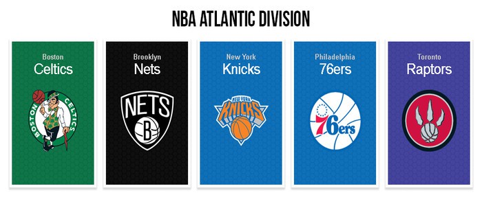 NBA 2017-2018: previa de la Conferencia Este (División Atlántica)