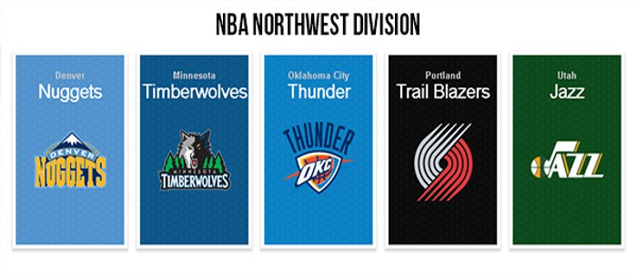 NBA 2017-2018: previa de la Conferencia Oeste (División Noroeste)