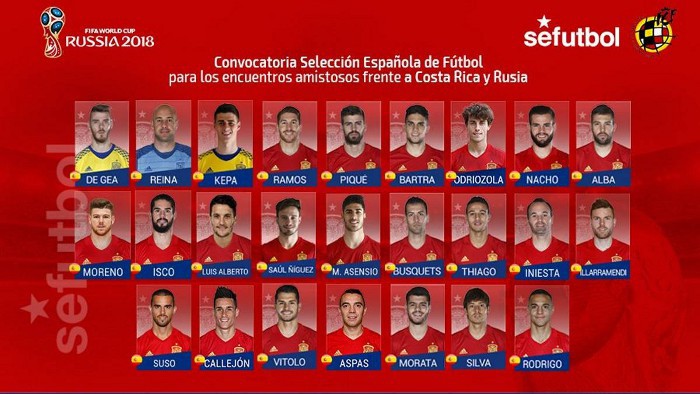 Convocatoria de España para los amistosos ante Costa Rica y Rusia