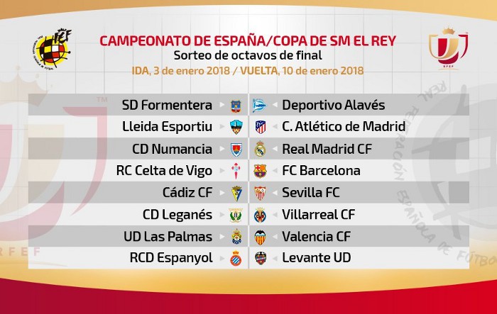 Copa del Rey 2017-2018: horarios de la ida y vuelta de octavos de final