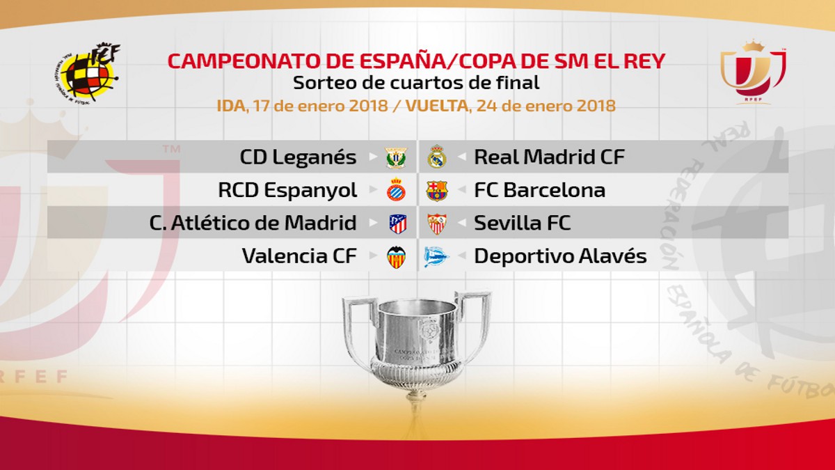 Copa del Rey 2017-2018: horarios de los partidos de ida y de vuelta de las eliminatorias de cuartos de final