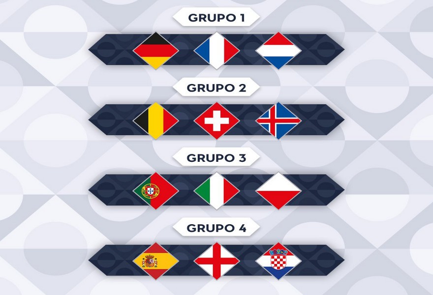 Los cuatro grupos de la Liga A de la UEFA Nations League