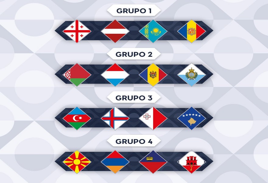 Los grupos de la Liga D de la UEFA Nations League