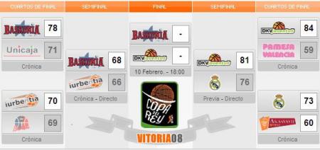 DKV y Tau a la final. R. Madrid e Iurbentia a casa