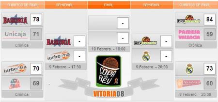 DKV Joventut-R. Madrid: segunda semifinal de la Copa del Rey de baloncesto