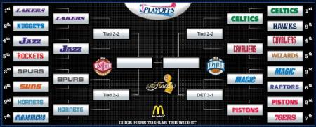 Cuadro de playoffs NBA: máxima emoción con tres series empatadas a dos