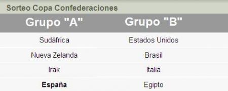 España se enfrentará a Nueva Zelanda, Irak y Sudáfrica en la Copa Confederaciones