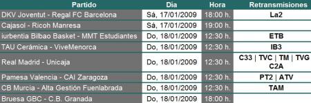 Liga ACB Jornada 18: previa, horarios y retransmisiones