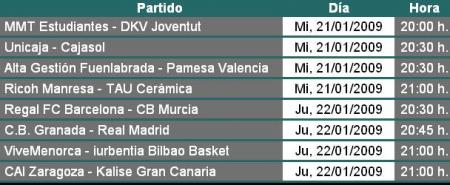 La Liga ACB disputa su jornada 19 a partir de esta noche