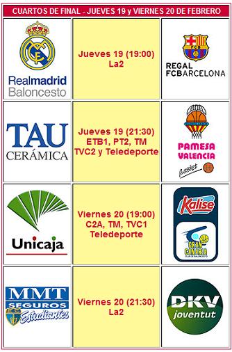 Copa del Rey de Baloncesto Madrid’09: partidos, horarios y retransmisiones