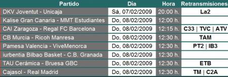 ACB Jornada 22: previa, horarios y retransmisiones