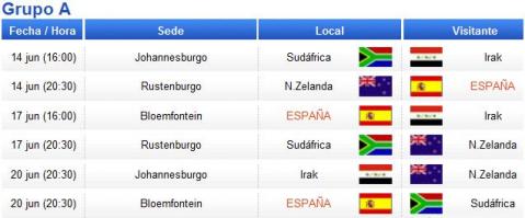 Copa Confederaciones: calendario, partidos y horarios del Grupo de España