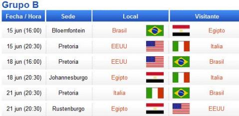 Copa Confederaciones: calendario, partidos y horarios del Grupo B con Brasil e Italia