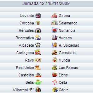 Liga Española 2009/10 2ª División: previa, horarios y retransmisiones de la Jornada 12