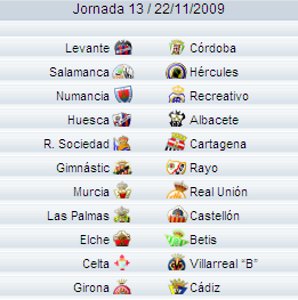 Liga Española 2009/10 2ª División: previa, horarios y retransmisiones de la Jornada 13