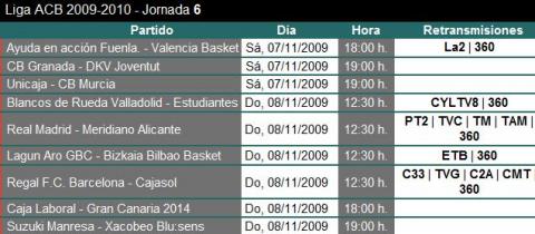 Liga ACB Jornada 6: previa, horarios y retransmisiones