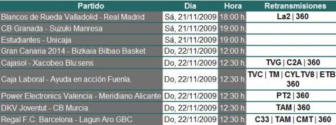 Liga ACB Jornada 9: previa, horarios y retransmisiones