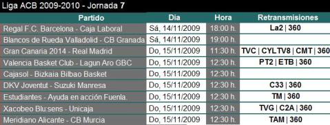 Liga ACB Jornada 7: previa, horarios y retransmisiones