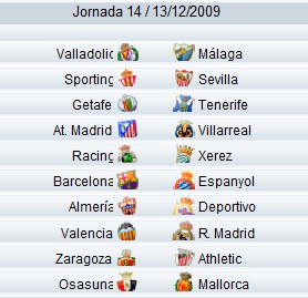 Liga Española 2009/10 1ª División: horarios, previa y retransmisiones de la Jornada 14 donde destaca el Valencia-Real Madrid