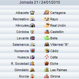 Liga Española 2009/10 2ª División: previa, horarios y retransmisiones de la Jornada 21