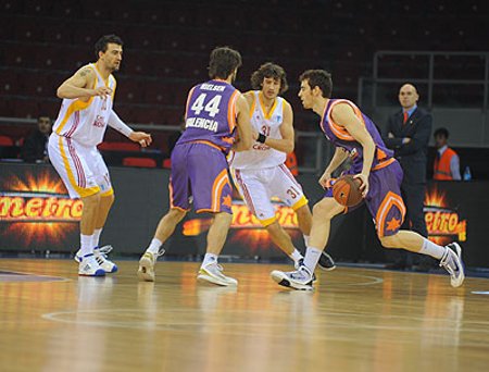 Eurocup Last 16: pleno español en la jornada 3