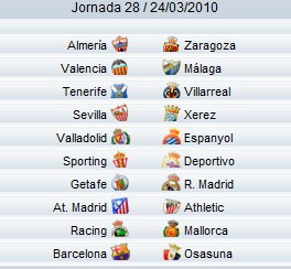 Liga Española 2009/10 1ª División: horarios y retransmisiones de la Jornada 28 con Barcelona-Osasuna y Getafe-R.Madrid