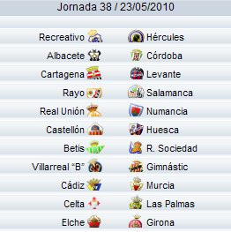 Liga Española 2009/10 2ª División: previa, horarios y retransmisiones de la Jornada 38