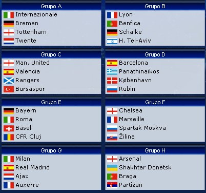 Liga de Campeones 2010/11: sorteo de la fase de grupos