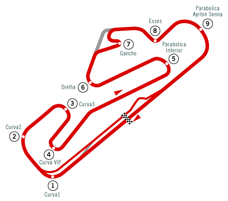 GP de Portugal de Motociclismo: previa, horarios y retransmisiones de la carrera de Estoril