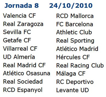Liga Española 2010/11 1ª División: horarios y retransmisiones de la Jornada 8 con Zaragoza-Barcelona y Real Madrid-Racing