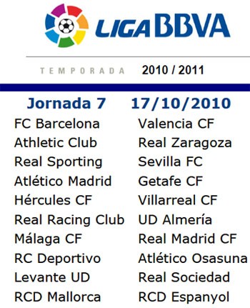 Liga Española 2010/11 1ª División: horarios y retransmisiones de la Jornada 7 con Barcelona-Valencia y Málaga-Real Madrid