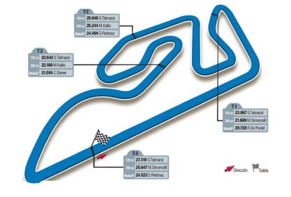 GP de Valencia de Motociclismo: previa, horarios y retransmisiones de la última carrera del año en Cheste