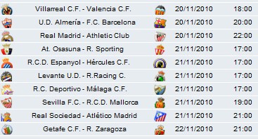 Liga Española 2010/11 1ª División: horarios y retransmisiones de la Jornada 12 con Almería-Barcelona y Real Madrid-Athletic