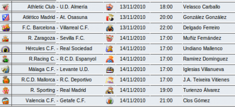 Liga Española 2010/11 1ª División: horarios y retransmisiones de la Jornada 11 con Barcelona-Villarreal y Sporting-Real Madrid