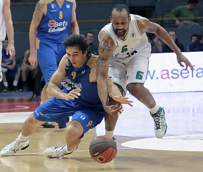 Eurocup: Cajasol y Gran Canaria ganan en la Jornada 3