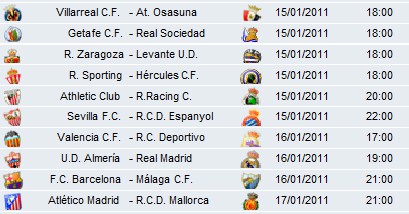 Liga Española 2010/11 1ª División: horarios y retransmisiones de la Jornada 19 con Barcelona-Málaga y Almería-Real Madrid