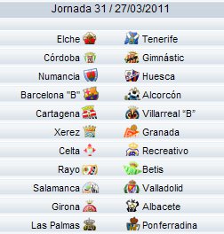 Liga Española 2010/11 2ª División: previa, horarios y retransmisiones de la Jornada 31