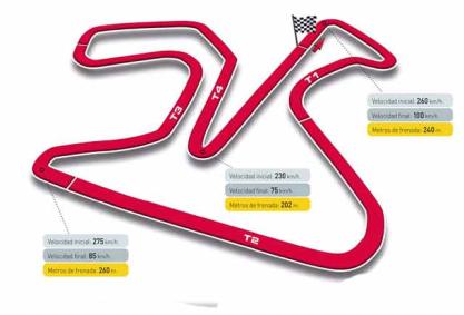 GP de España de motociclismo 2011: horarios y retransmisiones de la carrera de Jerez