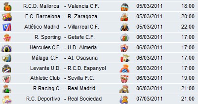 Liga Española 2010/11 1ª División: horarios y retransmisiones de la Jornada 27 con Barcelona-Zaragoza y Racing-Real Madrid