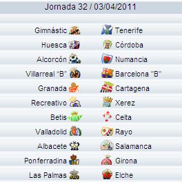 Liga Española 2010/11 2ª División: previa, horarios y retransmisiones de la Jornada 32