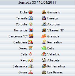 Liga Española 2010/11 2ª División: previa, horarios y retransmisiones de la Jornada 33