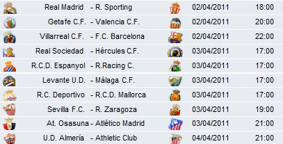 Liga Española 2010/11 1ª División: horarios y retransmisiones de la Jornada 30 con Villarreal-Barcelona y Real Madrid-Sporting